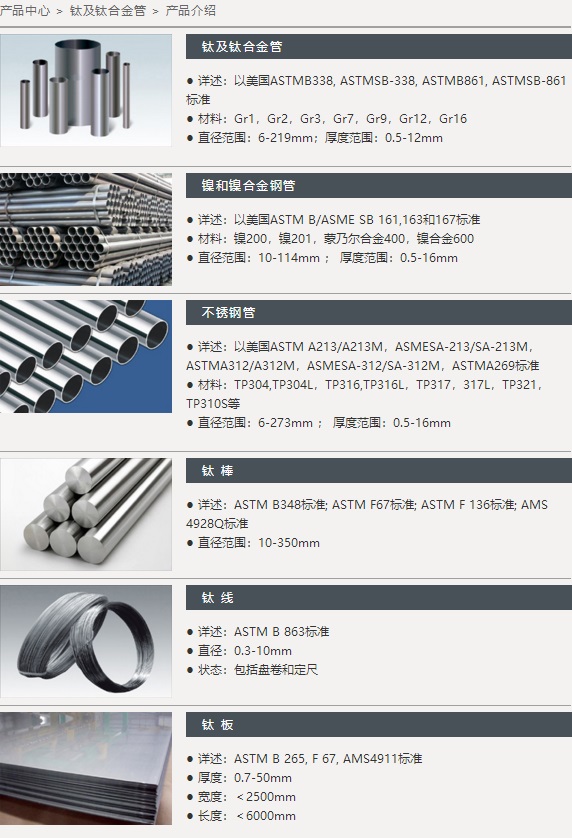 宝鸡宝冶利来w66最给利产品规格.材质.用途一览表